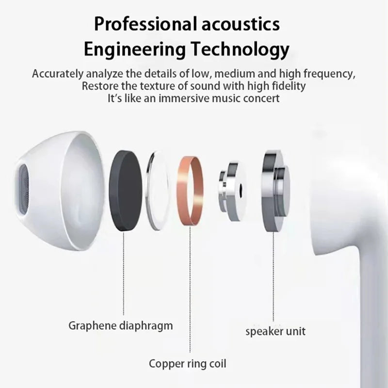 Android & Apple iPhone Headphones - Air Pro 6 TWS Wireless Bluetooth Earphones