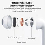 Android & Apple iPhone Headphones - Air Pro 6 TWS Wireless Bluetooth Earphones