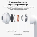 Android & Apple iPhone Headphones - Air Pro 6 TWS Wireless Bluetooth Earphones