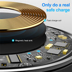 Wireless Portable Fast Charger For iPhone And Samsung Phone Holder 10W
