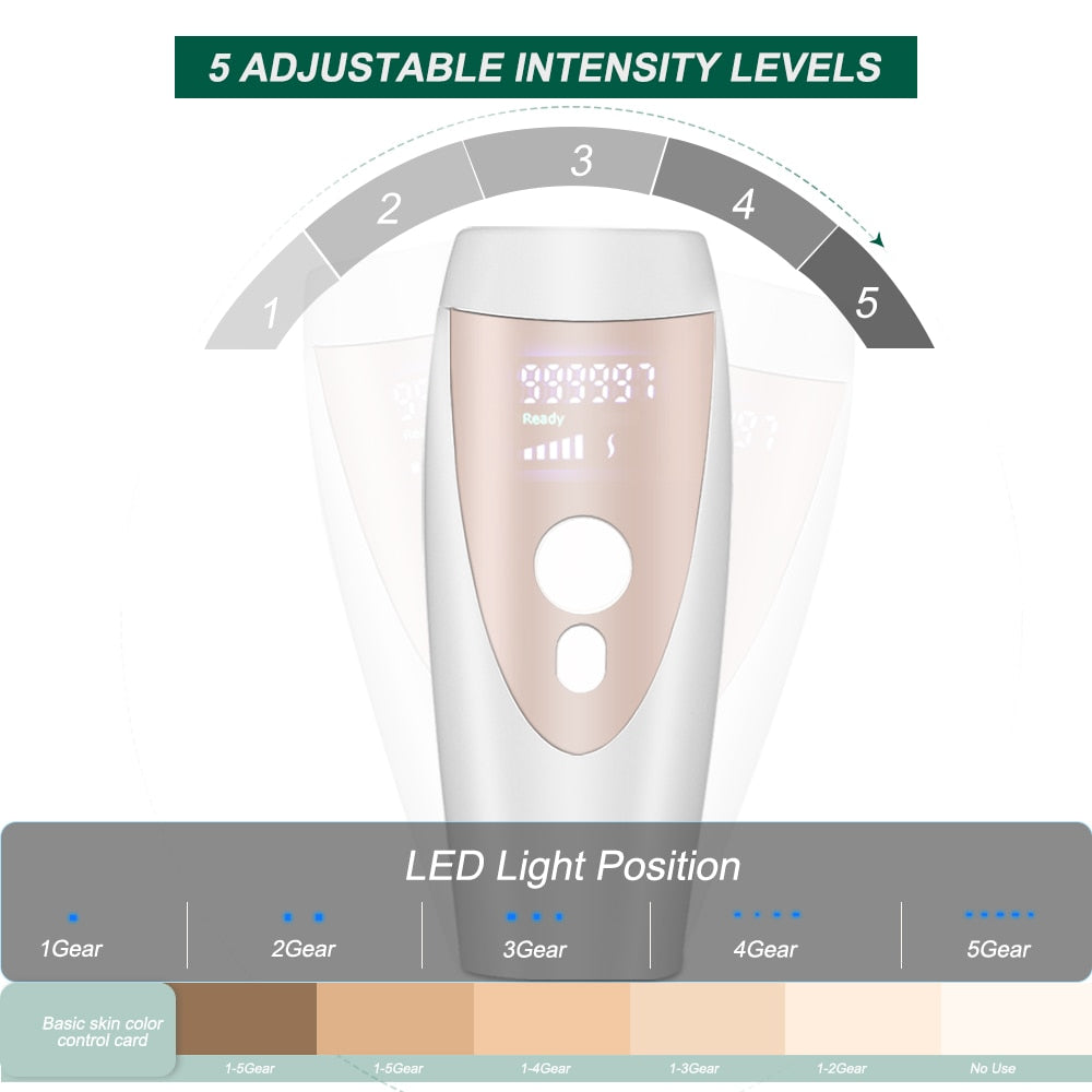 Permanent Hair Removal IPL System 999999 Shot Light Pulses Whole Body